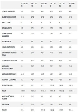 Горный велосипед Cube Aim Pro 29 20 футов серый желтый РАССРОЧКА 0%