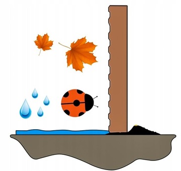 Порог прокладки гаража для гаражной двери Высокая видимость 12,5x88 см 3 м