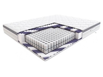 Materac kieszeniowy Cha-Cha 140x200 cm HILDING