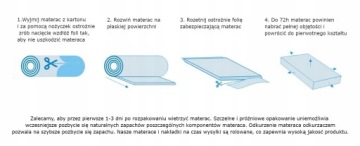 Поролоновый матрас TWO HARDNESS H2 H3 120x190 12см