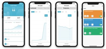 ZigBee TUYA датчик температуры света и влажности