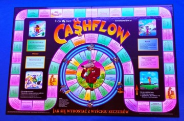 Настольная игра «ДЕНЕЖНЫЙ ПОТОК 101» (издательство Rich Dad) В ОТЛИЧНОМ СОСТОЯНИИ, изд. Польский УНИКАЛЬНЫЙ