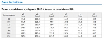Диффузор выхлопной трубы диаметром 80 мм.