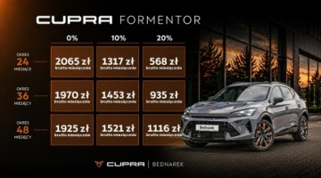 Cupra Formentor Crossover 1.5 TSI 150KM 2026 Cupra Formentor 1.5 e-TSI 150 KM DSG - Dostępny, zdjęcie 1