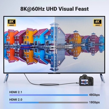 Кабель Mini HDMI — HDMI 2.1 8K, 60 Гц, 4K, 48 Гбит/с, HDR, 1 м