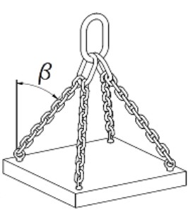 Zawiesie łańcuchowe 4C 10-8 nośność 6,7T dł.1M SKR