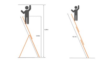 ЛЕСТНИЦА МНОГОФУНКЦИОНАЛЬНАЯ АЛЮМИНИЕВАЯ ЛЕСТНИЦА. 3X15 ДРАБЕКС