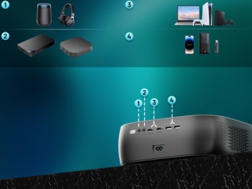 Проектор HDeye CX02 с автофокусом 4K Wi-Fi 6 1080P Черный