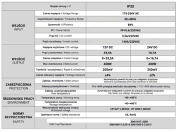 ГРАФИТОВЫЙ МОДУЛЬНЫЙ БЛОК ПИТАНИЯ ДЛЯ СВЕТОДИОДОВ 24 В / 16,66 А / 400 Вт