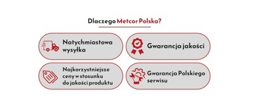ЧУГУННЫЕ КРУГЛЫЕ НОЖНИЦЫ ГИЛОТИННЫЕ ДЛЯ РЕЗКИ ЛИСТОВОГО МЕТАЛЛА 1,5 КРЕПЛЕНИЕ НА СТОЛЕ