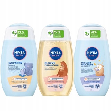 NIVEA BABY Zestaw pielęgnacyjny dla niemowląt szampon, mleczko + oliwka