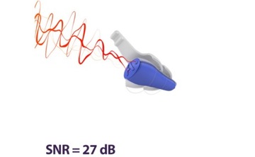 Беруши для сна + бесплатно |-27 дБ