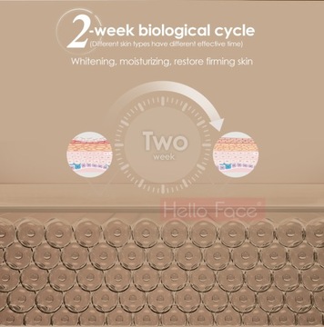 Косметическая революция против морщин в уходе за кожей Светодиодная маска