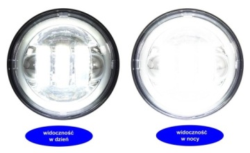 Боковые фары и корпуса фар для Harley LED