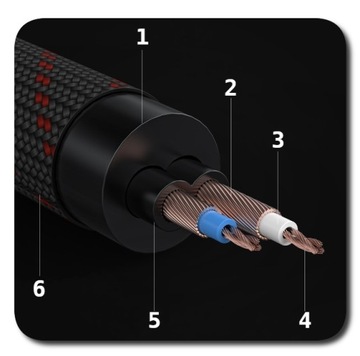 Межблочный стереокабель FiiO LR-RCA2 RCA