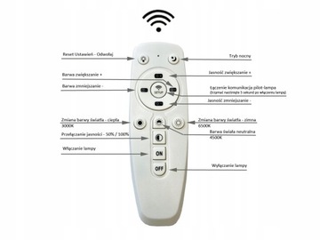 КОЛЬЦЕВОЙ ПОДВЕСНОЙ СВЕТИЛЬНИК ПЛАФОН, круглая светодиодная люстра ПИЛОТ