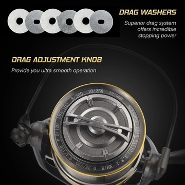 Вращающаяся кабельная катушка NGK9000