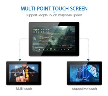 POS-система Android 11,6 дюйма, 2 ГБ/16 ГБ, USB RJ45 SD