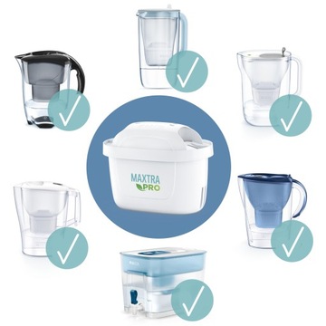 Фильтрующая вставка Brita Maxtra Pro, фильтр для воды для кувшина Brita Glass 4x