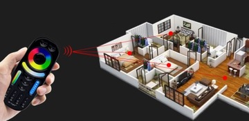 ДИСТАНЦИОННЫЙ + 4-зонный MILIGHT RGB RGBW RGBCCT FUT092