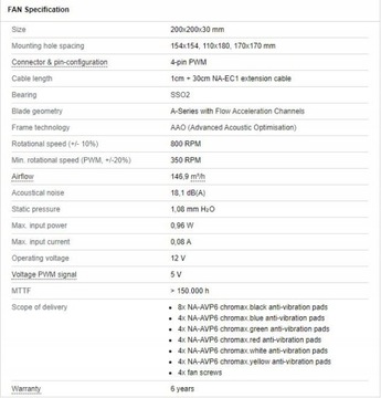 Noctua NF-A20 ШИМ Черный/5 В/5 В ШИМ/FLX/ШИМ 200 мм