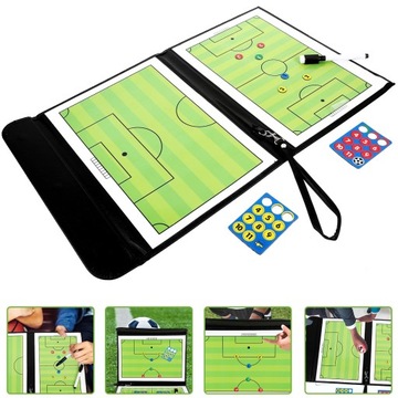 Инструмент для написания коучинга