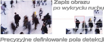 IP-КАМЕРА КЕНИК KG-2260DZAS-IL
