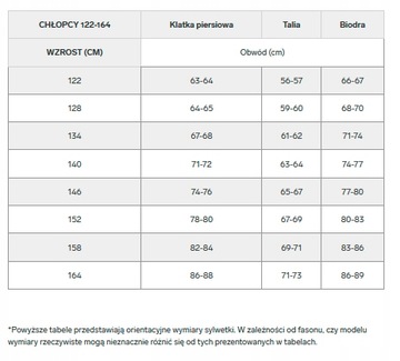 СПОРТИВНЫЙ КОМПЛЕКТ ДЛЯ МАЛЬЧИКОВ 4F СВИТШОТ СПОРТИВНЫЕ БРЮКИ