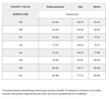 СПОРТИВНЫЙ КОМПЛЕКТ ДЛЯ МАЛЬЧИКОВ 4F СВИТШОТ БРЮКИ