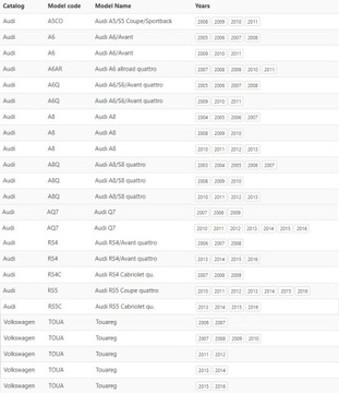 НАБОР ВИНТОВ МАСЛЯНОГО ПОДДОНА ориг. АУДИ А8 Д3 04-13