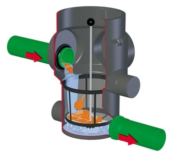 Резервуар для дождевой воды 4000 GOLD комплект Moja Woda