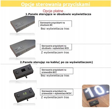 Профессиональная светодиодная плата для автобуса, WI FI, Android, iOs, светодиодный дисплей 16х96