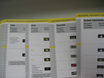 Porsche 911 Carrera 15-19 инструкция по эксплуатации PL