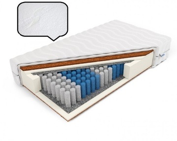 Pocket H3,H4 kokos obustronny Atlas 100x200 Alo