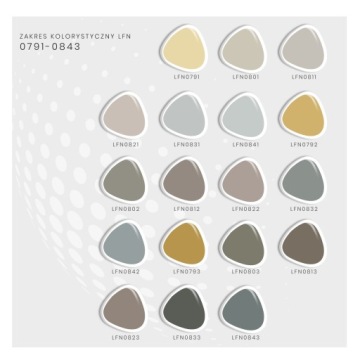 BATHROOM+ MATOWA CERAMIC BATHROOM PAINT 2,5 л латексный