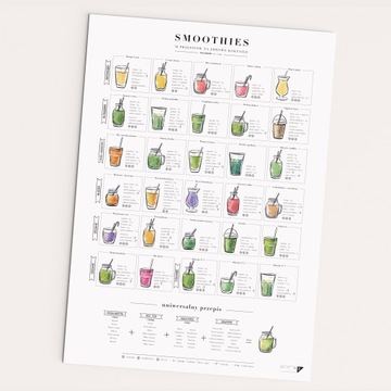 Plakat Smoothies - Koktajle