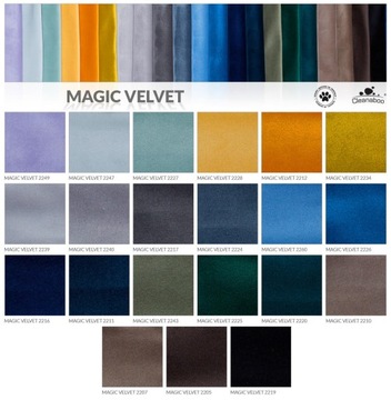 Мягкие панели 30х30 для детских кроватей.