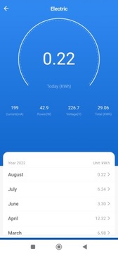 Розетка с дистанционным управлением Умный дом WiFi