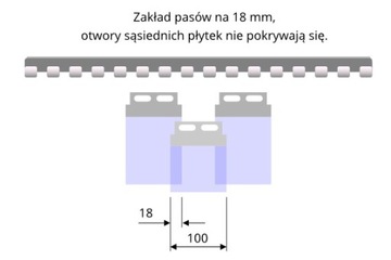 Пластина крепления ленты 100мм к шторе ПВХ + заклепки