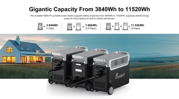 Портативный внешний аккумулятор Fossibot F3600 Pro