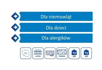 МАТРАС PARANA JUNIOR HR ПЕНА ЛАТЕКС 70x140x10