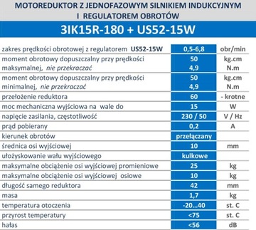 Двигатель с регулятором скорости 0,5-6,8 об/мин 230В15Вт