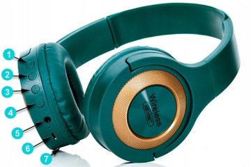 ПОДАРОК ​​МАЛЬЧИКУ ОЧКИ VR 360 ДО 7 ДЮЙМОВ + ГЕЙМПАД BLUETOOTH НАУШНИКИ