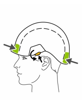 Каска Petzl Vertex для работы на высоте - желтая