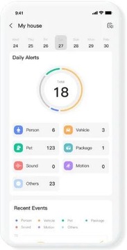 Карта Imou Protect Basic