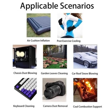 Профессиональный электропылесос 140 000 об/мин, эффективность 0М