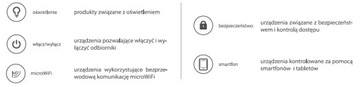Релейный модуль BleBox SwitchBoxDC WiFi 12-24В
