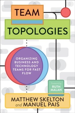 TEAM TOPOLOGIES MATTHEW SKELTON