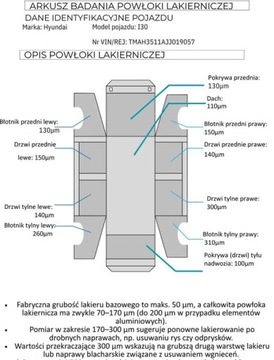 Hyundai i30 III Hatchback 1.0 T-GDI 120KM 2017 Hyundai i30 Bezwypadkowy, FV23, Bogata wersja KredytowanieLeasing, gw.12m, zdjęcie 36
