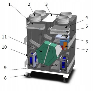 Rekuperator Air Expert 600 P Rekuperacja Centrala Wentylacja